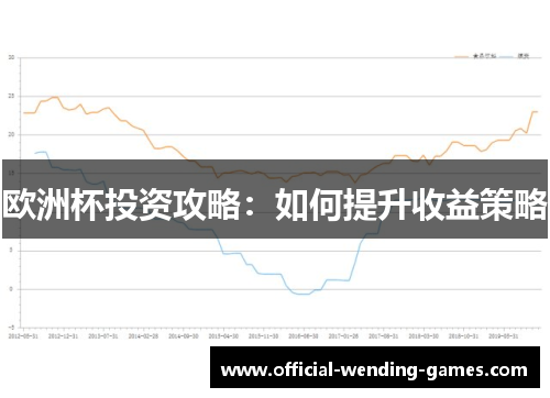 欧洲杯投资攻略：如何提升收益策略