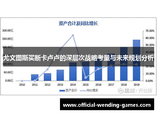 尤文图斯买断卡卢卢的深层次战略考量与未来规划分析