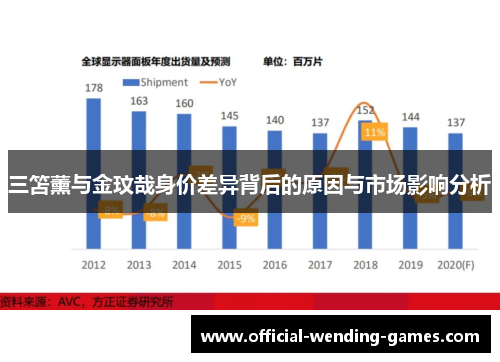 三笘薰与金玟哉身价差异背后的原因与市场影响分析