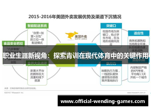 职业生涯新视角：探索青训在现代体育中的关键作用
