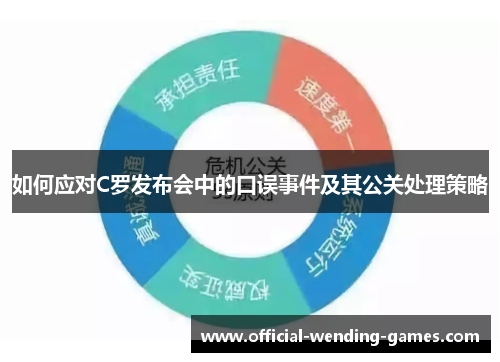 如何应对C罗发布会中的口误事件及其公关处理策略