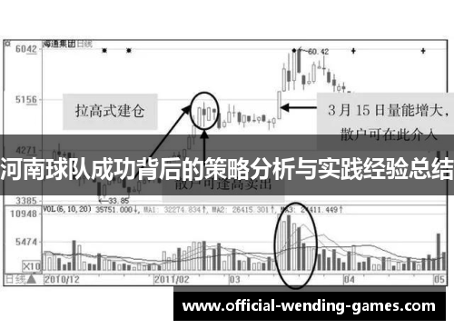 河南球队成功背后的策略分析与实践经验总结