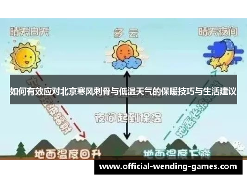 如何有效应对北京寒风刺骨与低温天气的保暖技巧与生活建议
