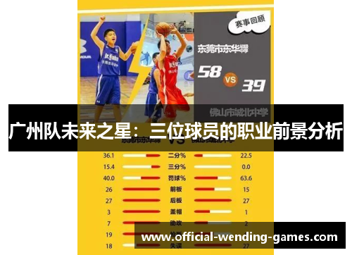 广州队未来之星：三位球员的职业前景分析