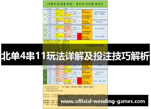 北单4串11玩法详解及投注技巧解析
