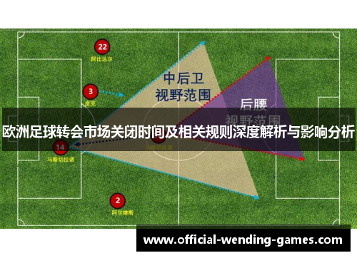欧洲足球转会市场关闭时间及相关规则深度解析与影响分析