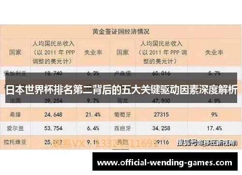 日本世界杯排名第二背后的五大关键驱动因素深度解析