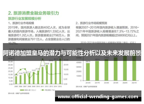 阿诺德加盟皇马的潜力与可能性分析以及未来发展前景