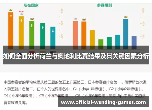 如何全面分析荷兰与奥地利比赛结果及其关键因素分析