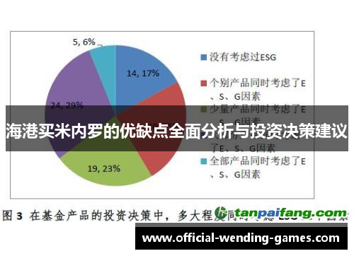 海港买米内罗的优缺点全面分析与投资决策建议