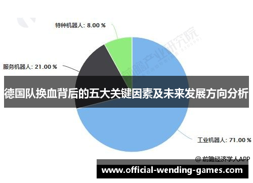 德国队换血背后的五大关键因素及未来发展方向分析
