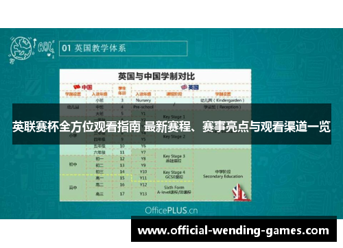 英联赛杯全方位观看指南 最新赛程、赛事亮点与观看渠道一览