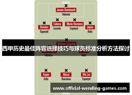 西甲历史最佳阵容选择技巧与球员标准分析方法探讨