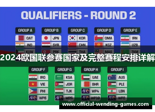2024欧国联参赛国家及完整赛程安排详解 2024欧国联参赛国家及完整赛程安排详解