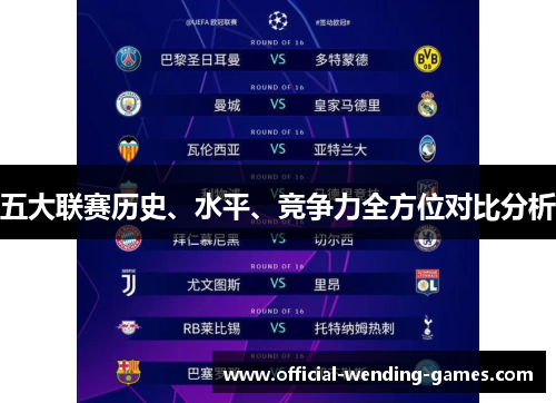 五大联赛历史、水平、竞争力全方位对比分析 五大联赛历史、水平、竞争力全方位对比分析