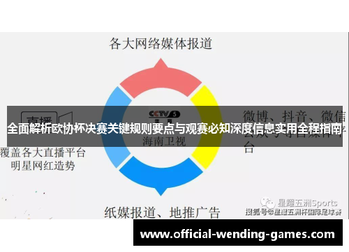 全面解析欧协杯决赛关键规则要点与观赛必知深度信息实用全程指南 全面解析欧协杯决赛关键规则要点与观赛必知深度信息实用全程指南