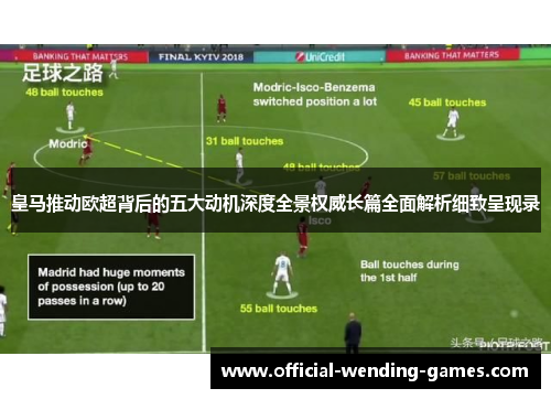 皇马推动欧超背后的五大动机深度全景权威长篇全面解析细致呈现录