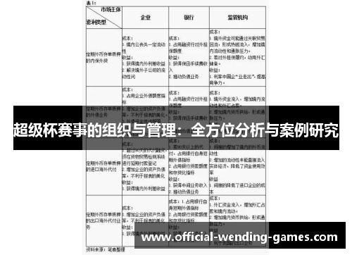 超级杯赛事的组织与管理：全方位分析与案例研究