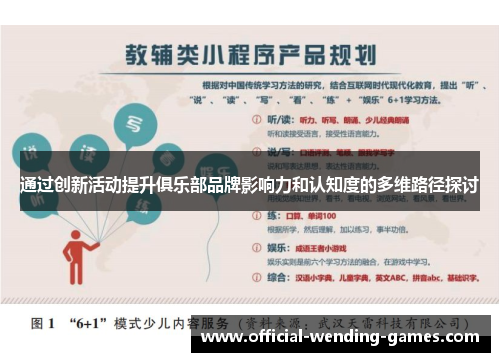 通过创新活动提升俱乐部品牌影响力和认知度的多维路径探讨