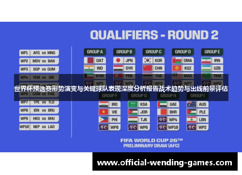 世界杯预选赛形势演变与关键球队表现深度分析报告战术趋势与出线前景评估
