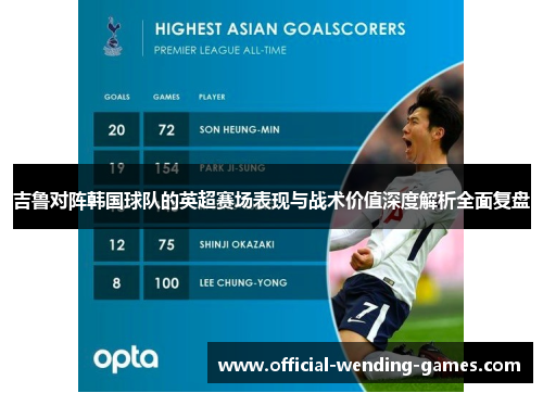 吉鲁对阵韩国球队的英超赛场表现与战术价值深度解析全面复盘