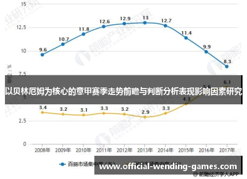 以贝林厄姆为核心的意甲赛季走势前瞻与判断分析表现影响因素研究