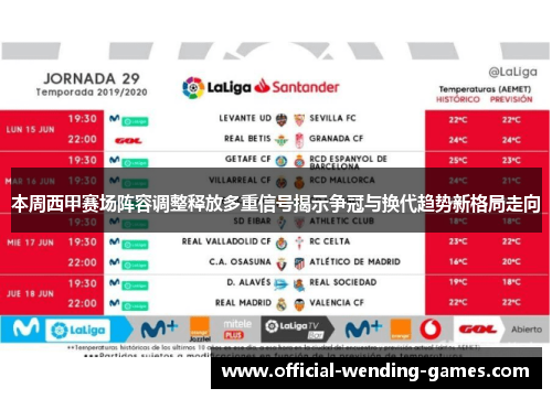 本周西甲赛场阵容调整释放多重信号揭示争冠与换代趋势新格局走向